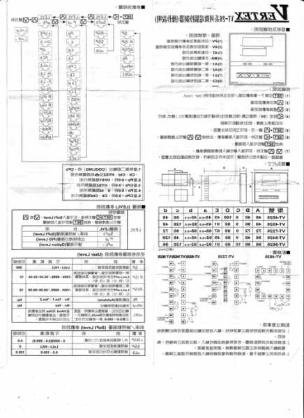 水果风幕柜温控说明书？水果风幕柜温度调f1至f6？