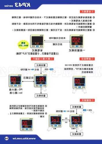 水果风幕柜接线说明书，水果风幕柜f1到f6设置最佳