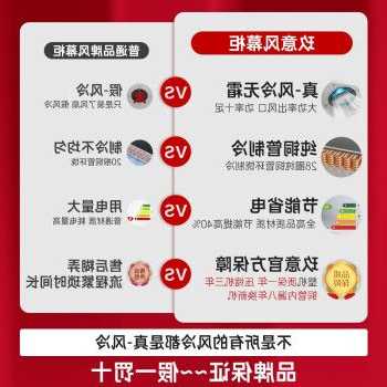 3.6米水果风幕柜，水果风幕柜一天耗电量是多少