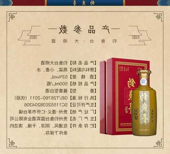 钓鱼大师酒怎么样，钓鱼大师酱香型白酒！