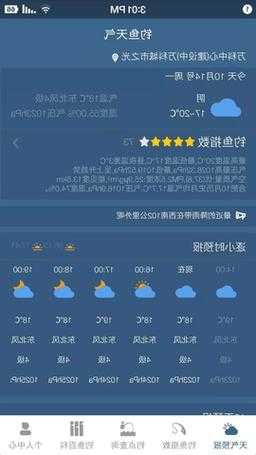 宿迁今天钓鱼怎么样？宿迁市钓鱼天气预报？