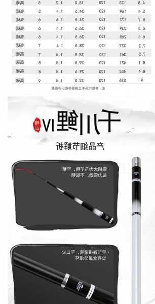 武汉钓鱼鱼竿怎么样，武汉的鱼竿品牌