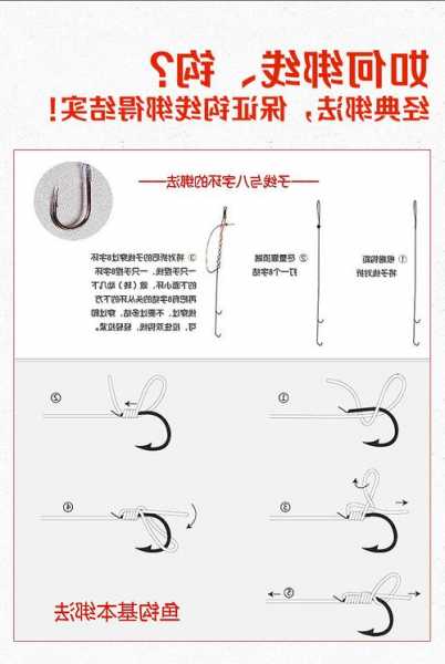 快刀钓鱼怎么样啊？快刀钓鱼钩？