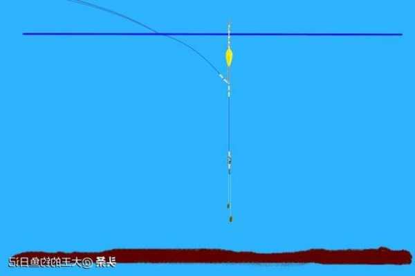 水域很深怎么样钓鱼，深水区怎么钓浮？