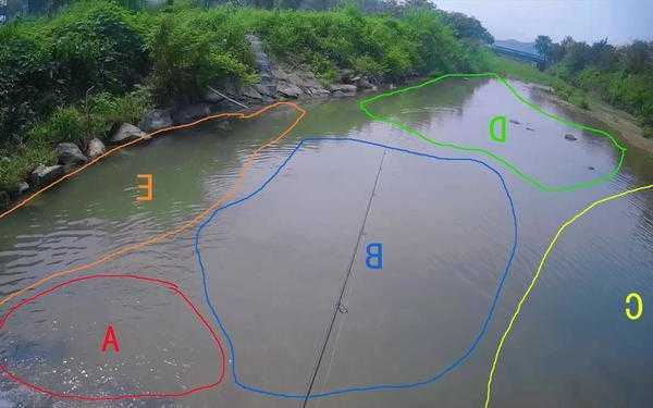 8月钓鱼怎么样，8月钓鱼怎样找钓点