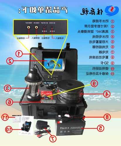 钓鱼录像设备怎么样？钓鱼录像设备怎么样使用？