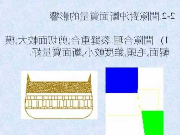 明天钓鱼情况怎么样，冲裁间隙对模具的影响