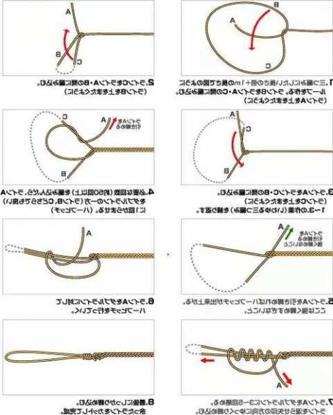 怎么样系钓鱼铁线，铁线用哪种方法绑的最紧