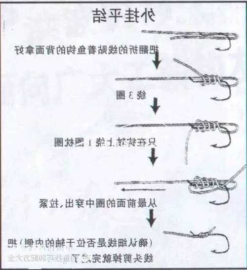 新手学钓鱼怎么样，新手学钓鱼怎么样才能学会？