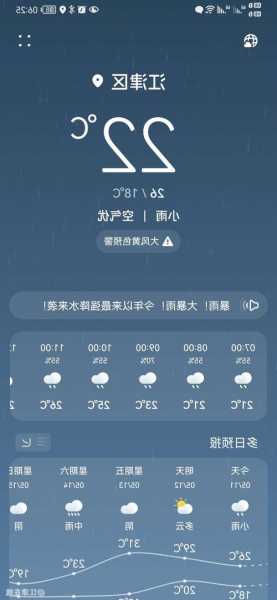 信阳暴雨钓鱼怎么样，信阳大暴雨天气预报？