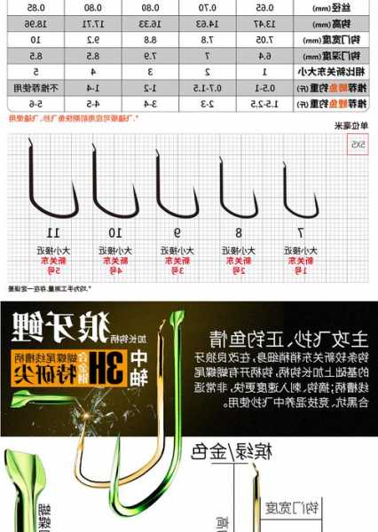 竞技钓鱼钩怎么样？鱼钩竞技和野钓有什么区别？