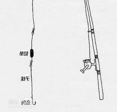 海杆怎么样钓鱼视频，海杆怎么钓鱼视频教程？