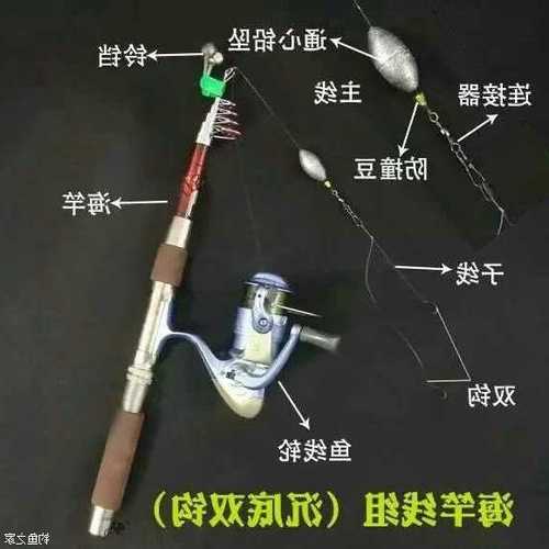 鱼线钓鱼怎么样，钓鱼鱼线怎么搭配？