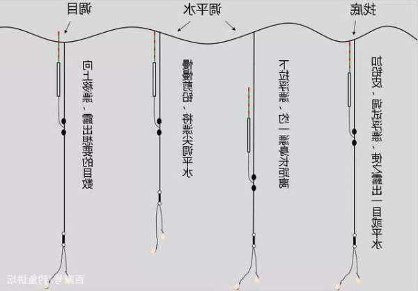 钓鱼的调子怎么样，钓鱼调钓鱼调漂技巧图解方法？