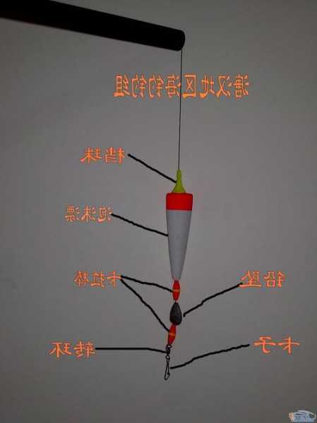 钓鱼怎么样测水深？钓鱼怎么测水深浅？