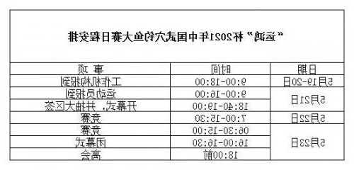 今天东营钓鱼怎么样，2021东营钓鱼大赛时间表？