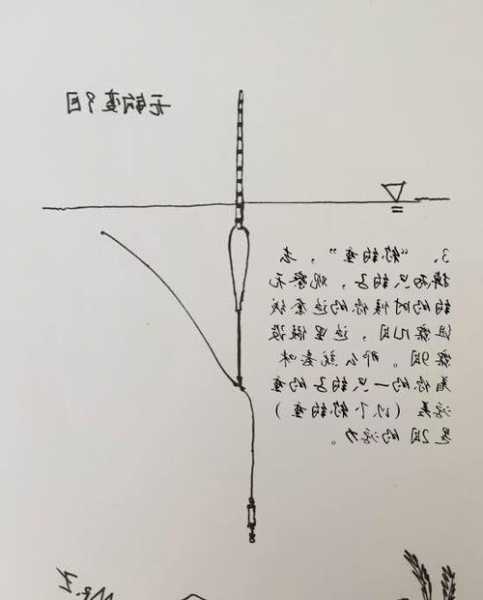 怎么样无鱼漂钓鱼，无浮漂怎么钓鱼！