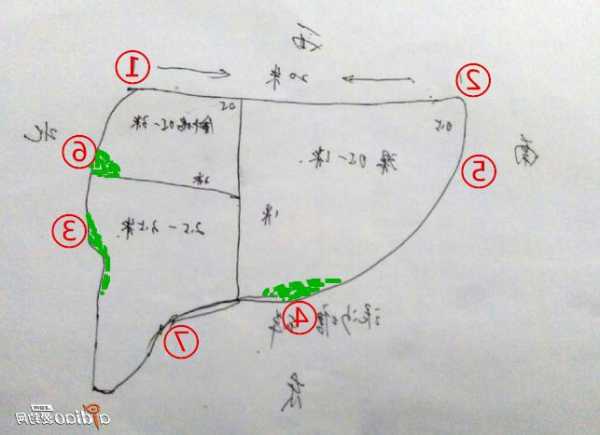 水闸钓鱼工作怎么样，水闸附近钓点选择图解？