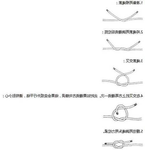 打活结钓鱼怎么样，钓鱼的活结怎么打