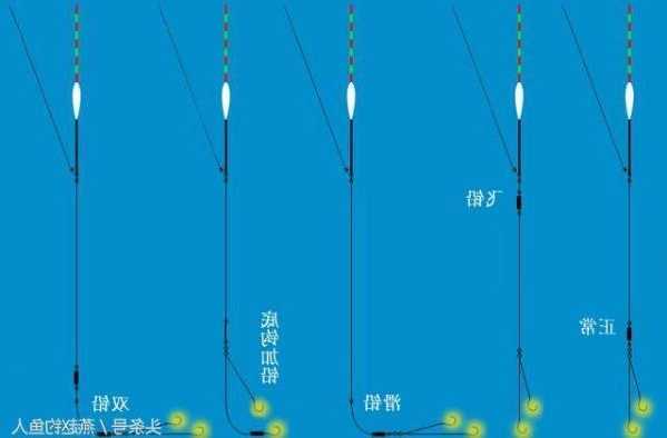 怎么样用手竿钓鱼？怎么样用手竿钓鱼最好？