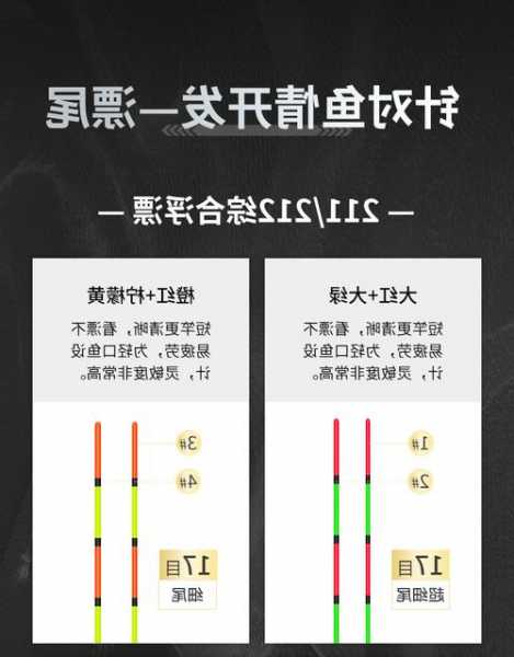 科学钓鱼鱼漂怎么样，科学钓鱼鱼漂怎么样好用吗？